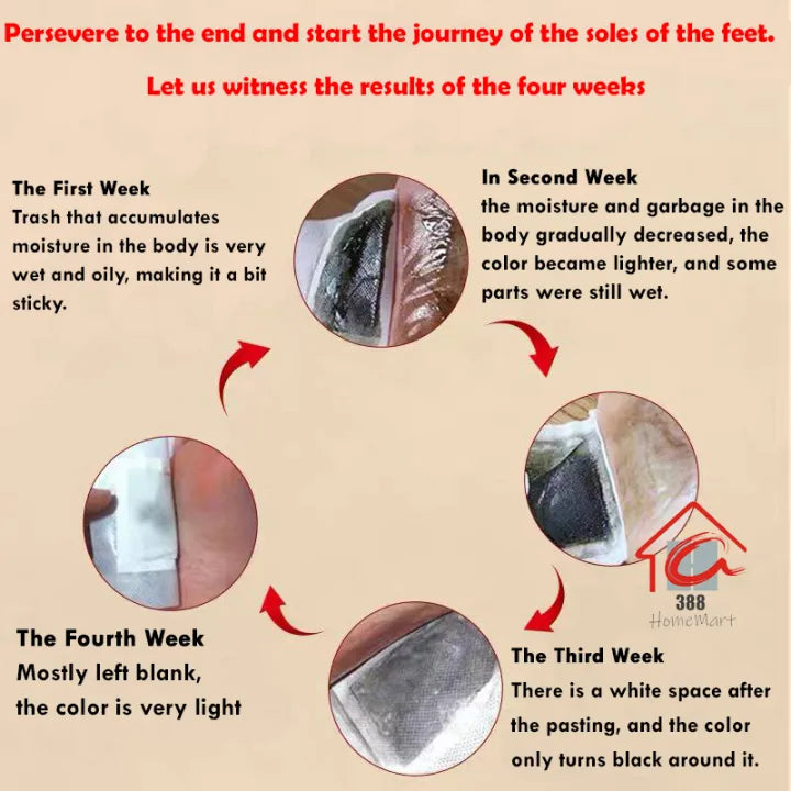 Detox Foot Patches Pads for Body Stress Relief (Set of 10)(Buy 1 Get 1 Free)🔥