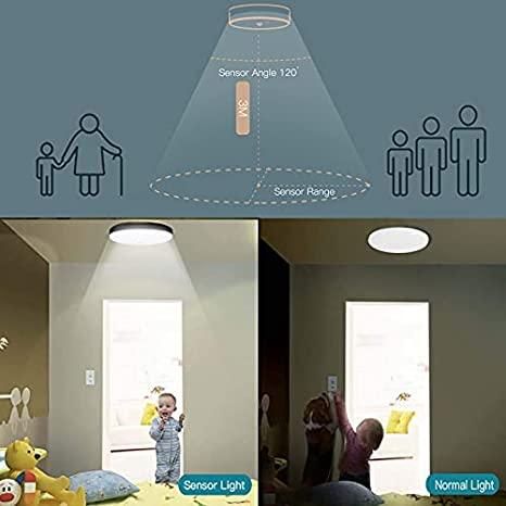 Wireless USB Motion Sensor Light (Pack of 2)