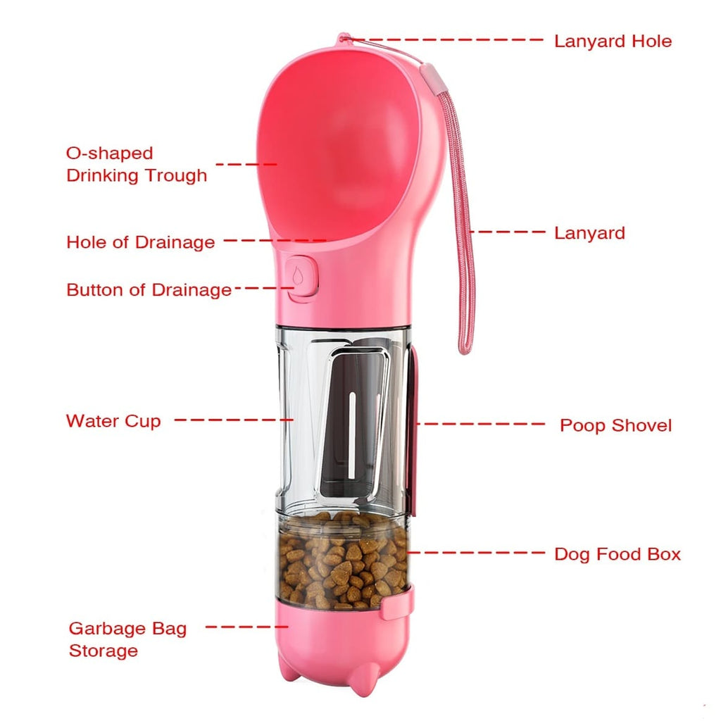 Portable 3-In-1 Travel Bottle For Pets